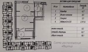 Студия квартира, вторичка, 18м2, 16/17 этаж